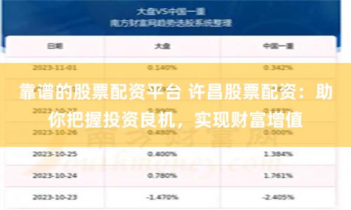 靠谱的股票配资平台 许昌股票配资：助你把握投资良机，实现财富增值