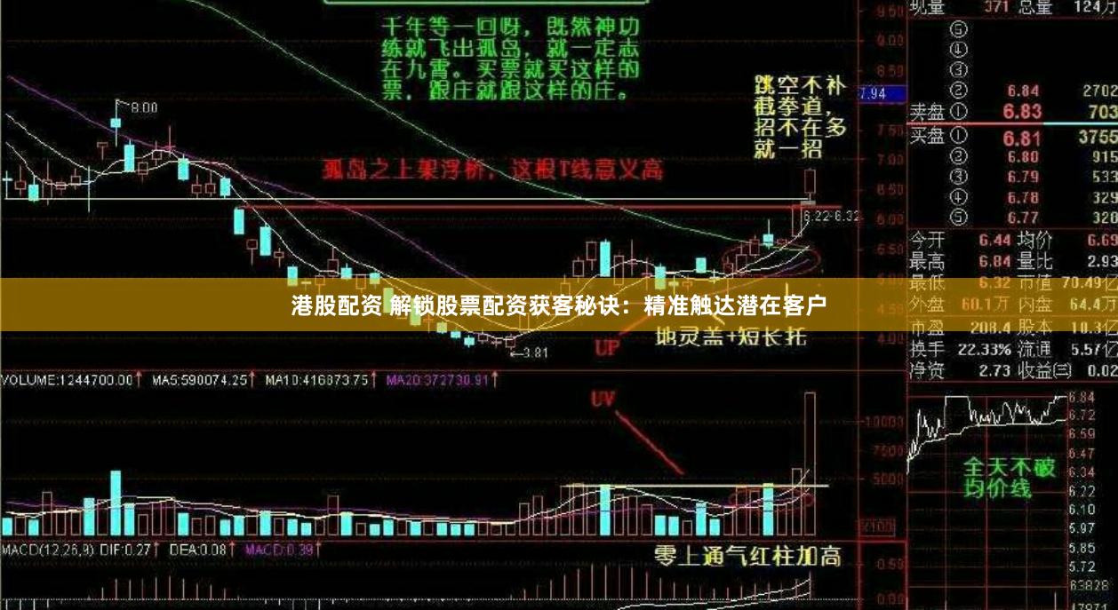 港股配资 解锁股票配资获客秘诀：精准触达潜在客户