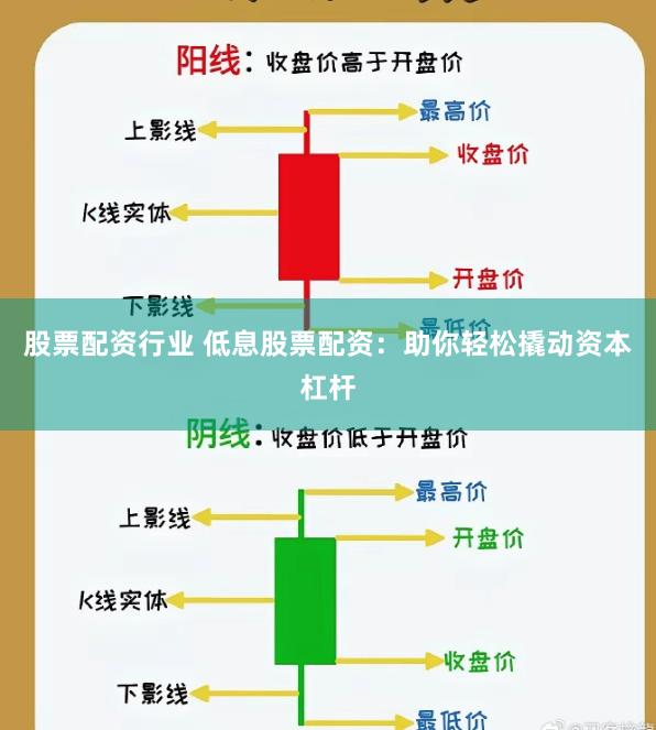 股票配资行业 低息股票配资：助你轻松撬动资本杠杆