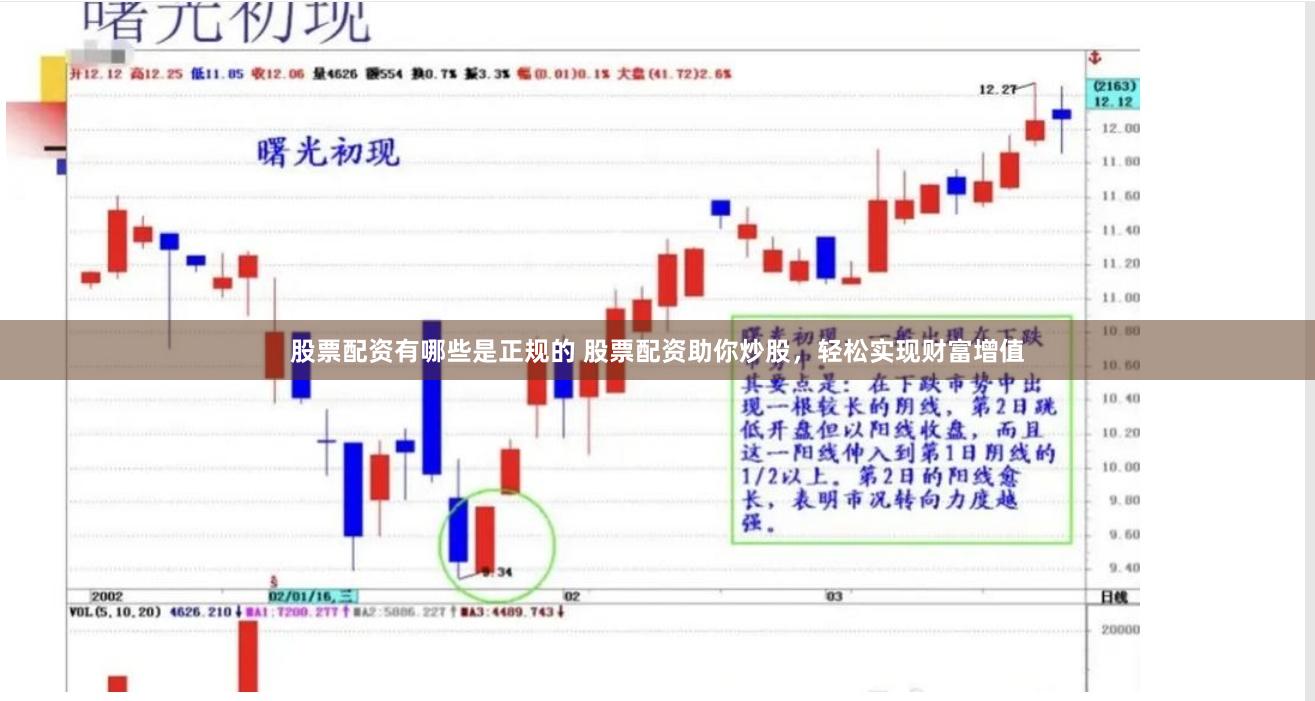 股票配资有哪些是正规的 股票配资助你炒股，轻松实现财富增值