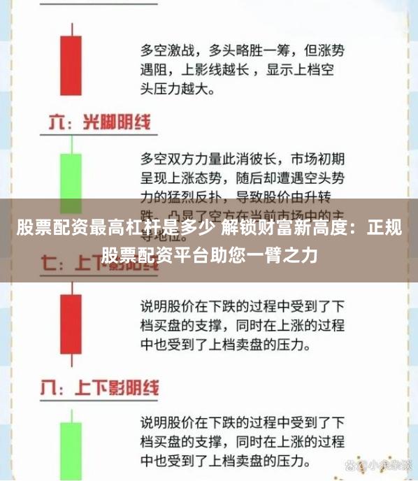 股票配资最高杠杆是多少 解锁财富新高度:正规股票配资平台助您一臂之力