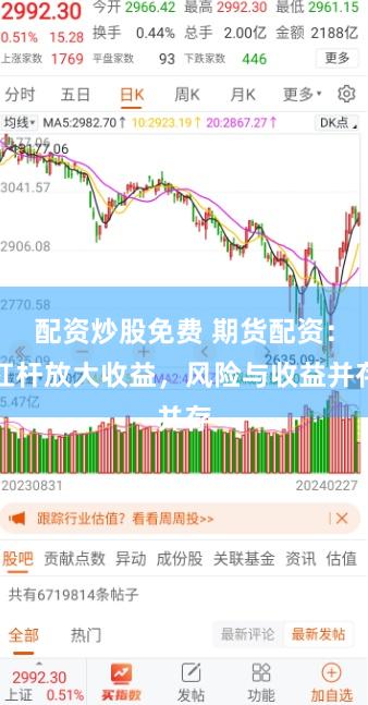 配资炒股免费 期货配资：杠杆放大收益，风险与收益并存