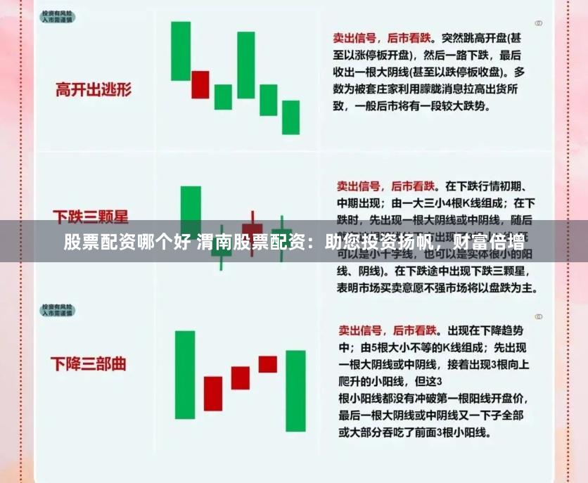 股票配资哪个好 渭南股票配资：助您投资扬帆，财富倍增