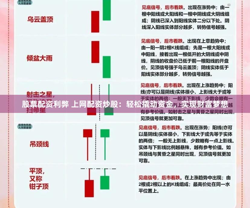 股票配资利弊 上网配资炒股：轻松撬动资金，实现财富梦想