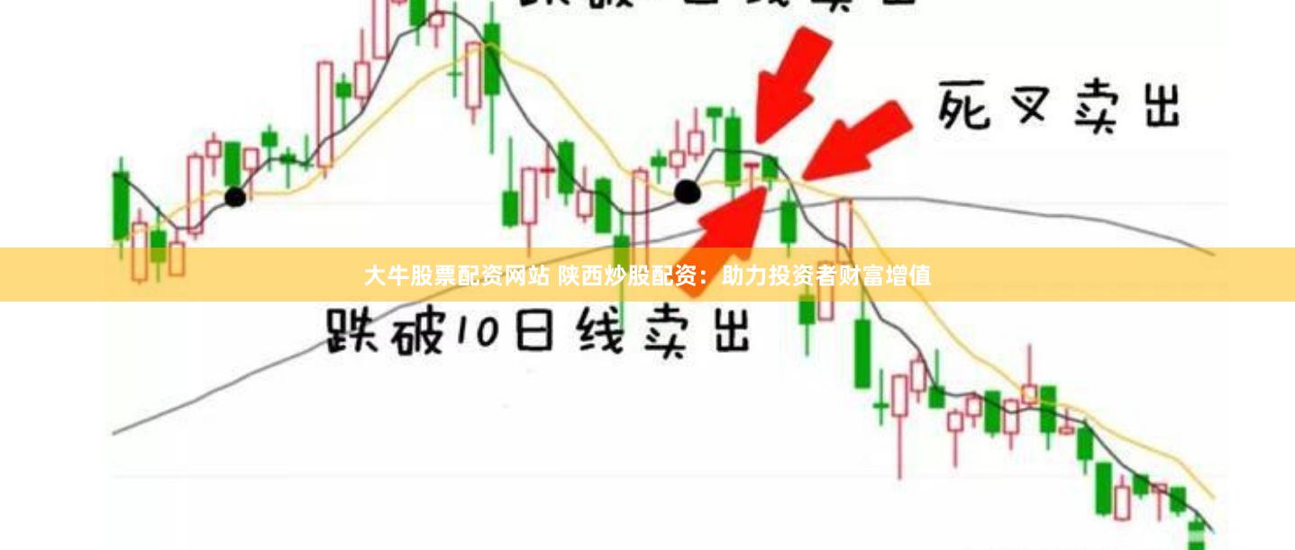 大牛股票配资网站 陕西炒股配资：助力投资者财富增值