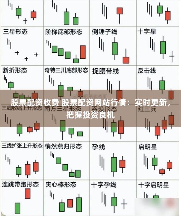 股票配资收费 股票配资网站行情：实时更新，把握投资良机