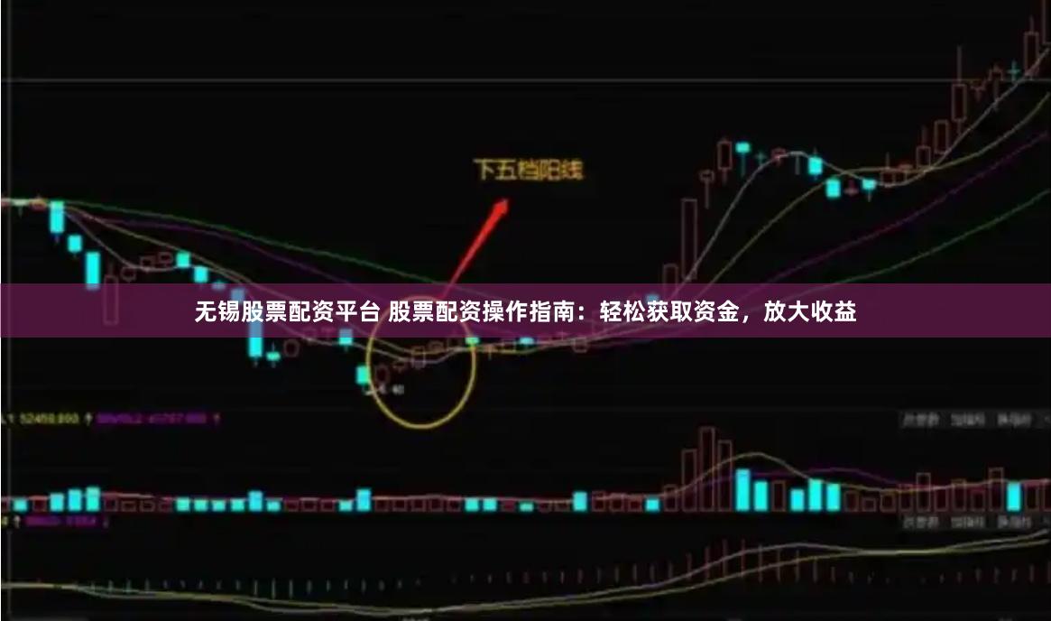 无锡股票配资平台 股票配资操作指南:轻松获取资金,放大收益