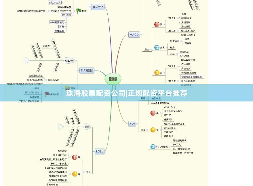 珠海股票配资公司|正规配资平台推荐