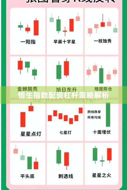恒生指数配资杠杆策略解析