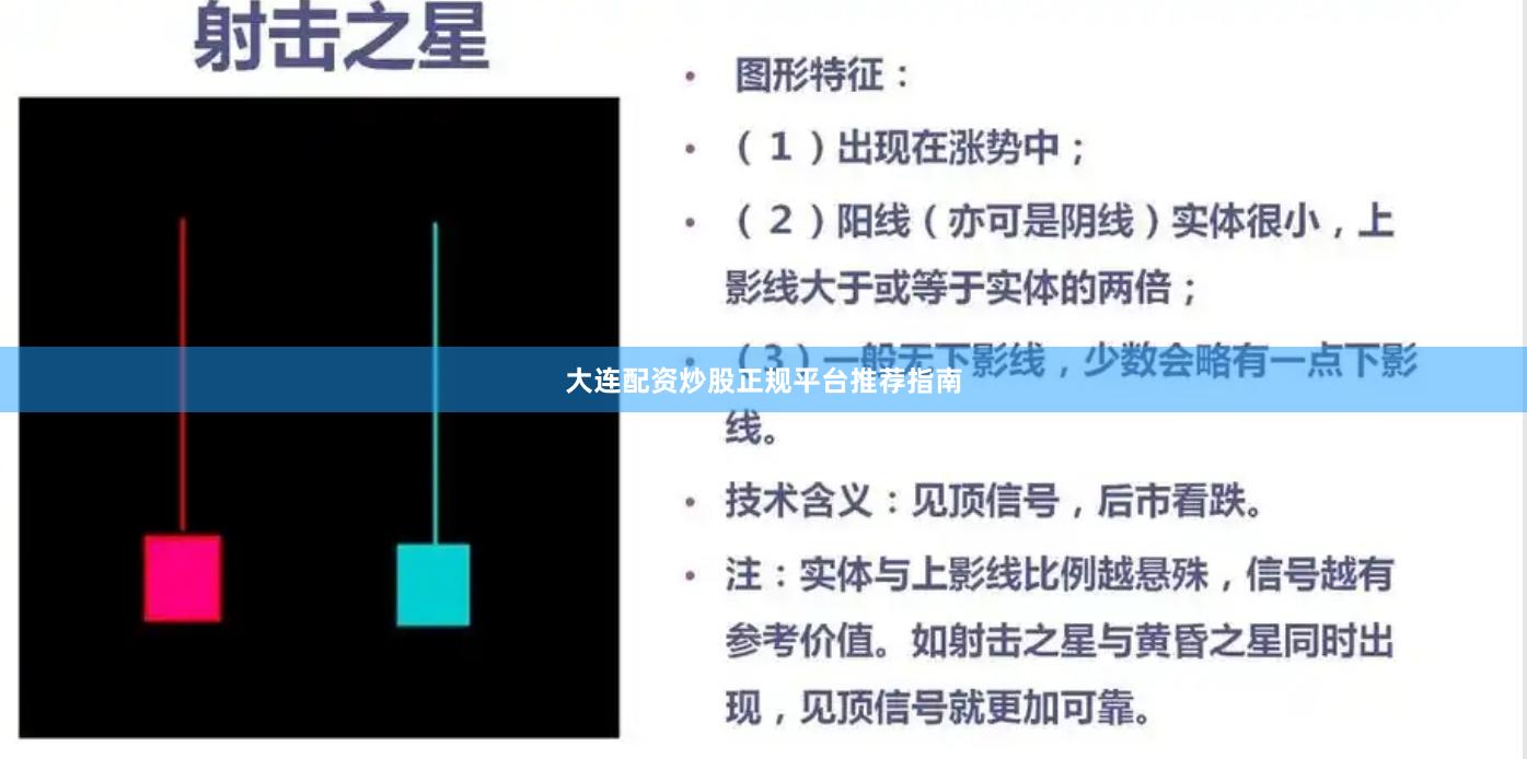 大连配资炒股正规平台推荐指南