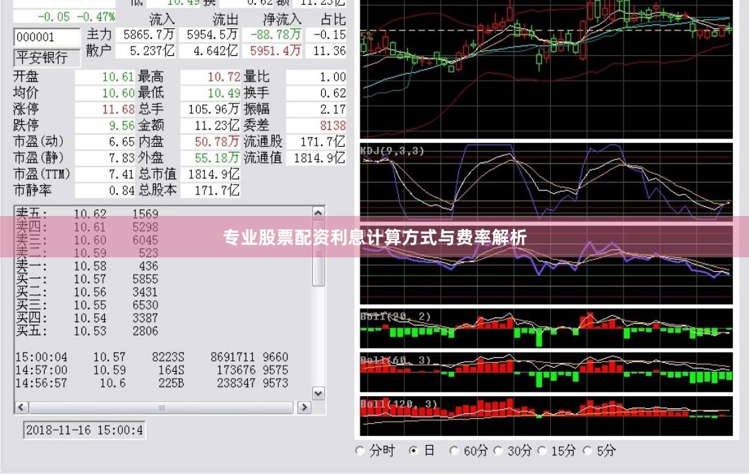 专业股票配资利息计算方式与费率解析