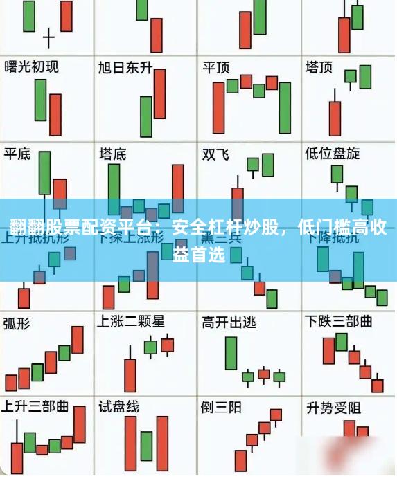翻翻股票配资平台：安全杠杆炒股，低门槛高收益首选