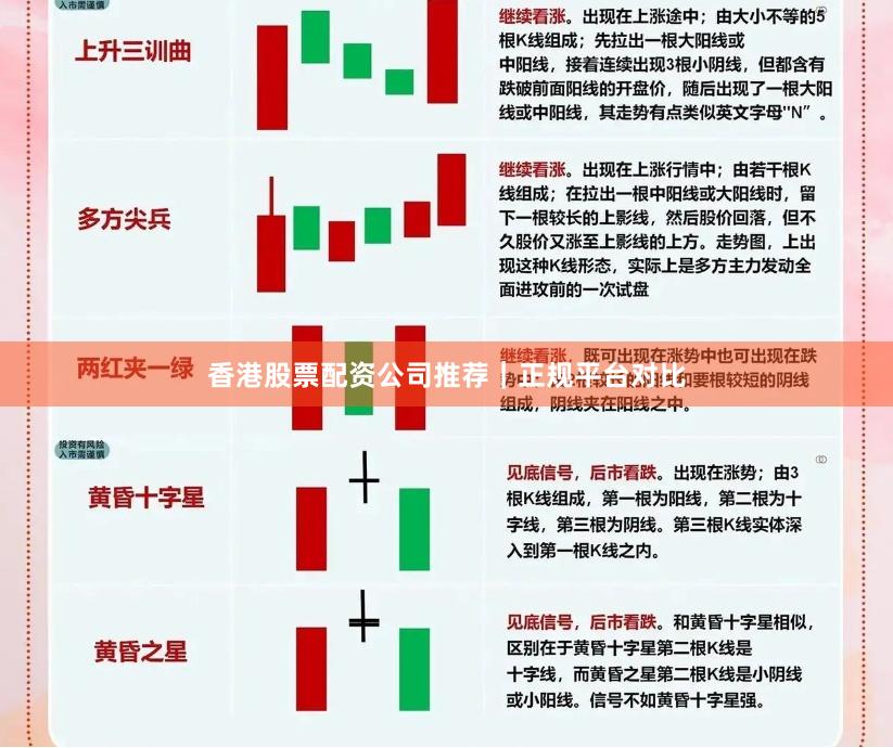 香港股票配资公司推荐｜正规平台对比