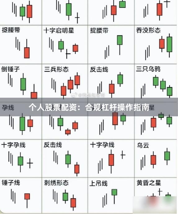 个人股票配资：合规杠杆操作指南