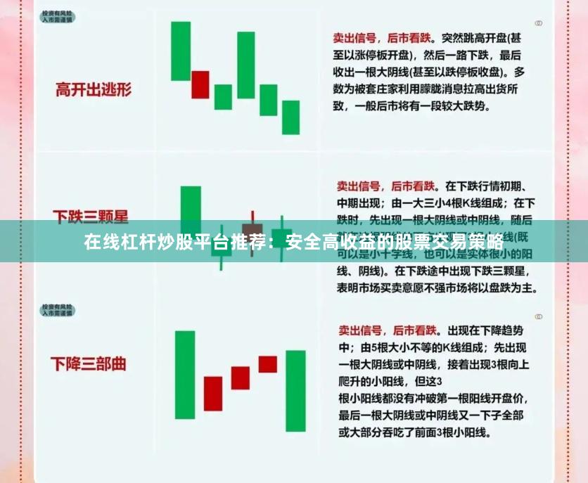 在线杠杆炒股平台推荐:安全高收益的股票交易策略