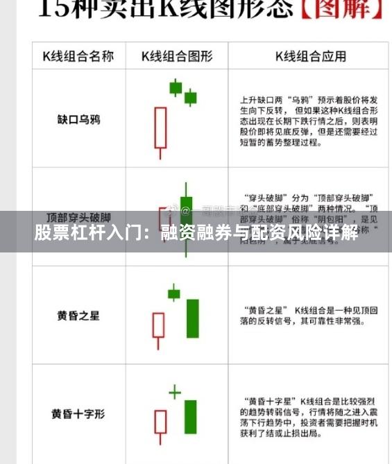 股票杠杆入门：融资融券与配资风险详解