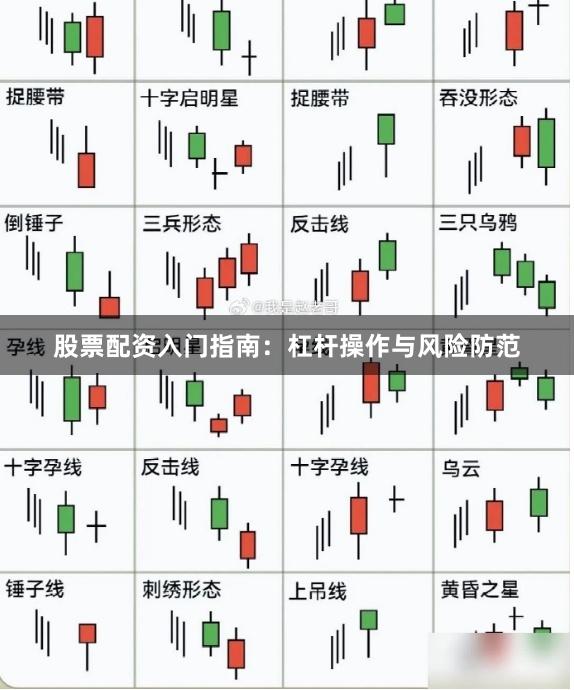 股票配资入门指南：杠杆操作与风险防范
